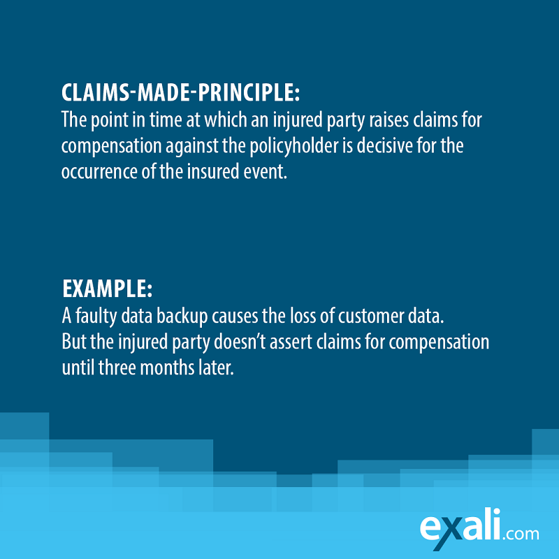 Claims-made-principle