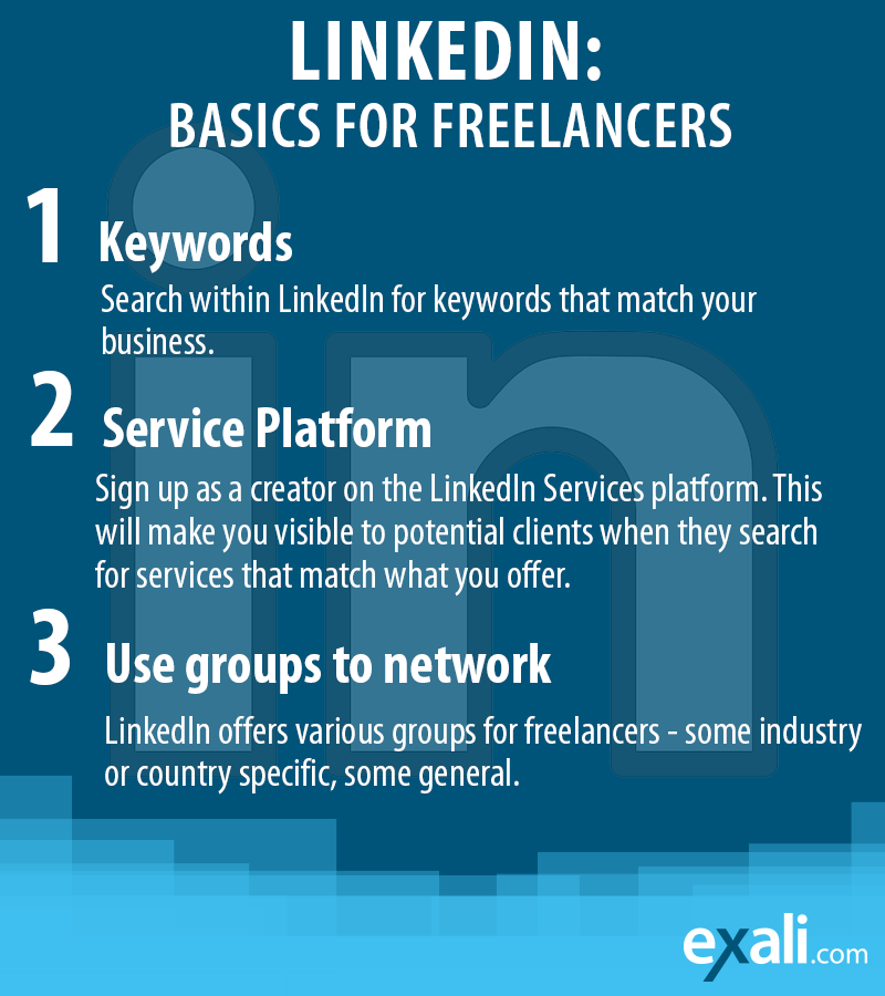 Overview of how to use LinkedIn effectively as a freelancer: Keyword research, using the LinkedIn service platform and networking in groups.