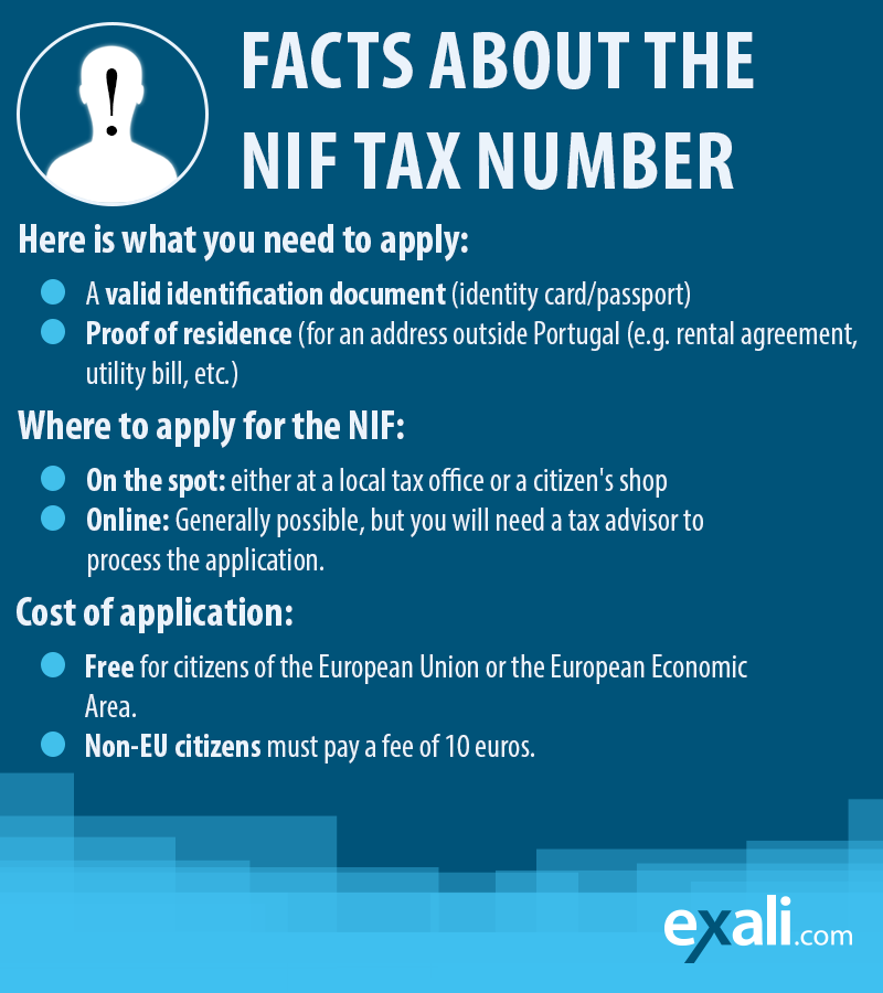 Facts worth knowing about the Portuguese tax number NIF - what you need to apply, where you can apply for the NIF and what an application costs.