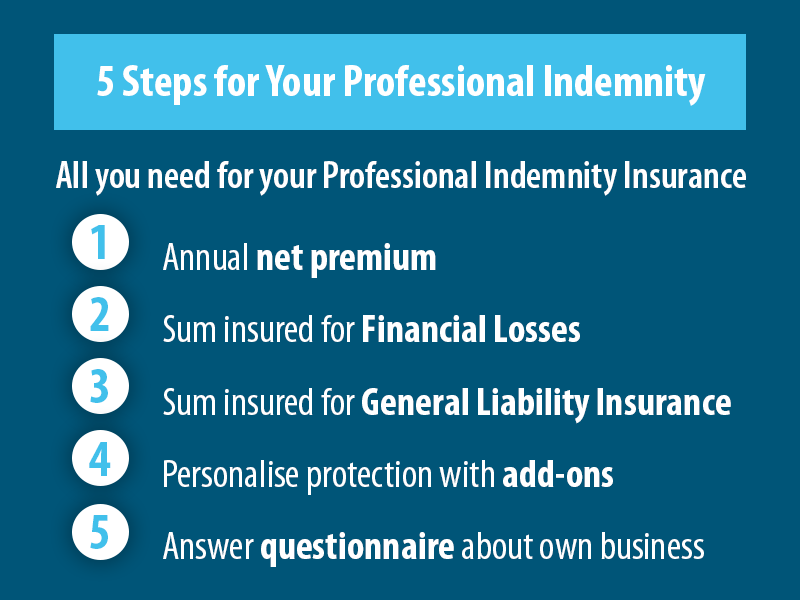 Gain professional indemnity in 5 steps